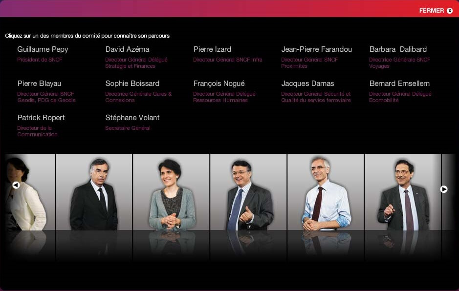 SNCF website - executive committee module, landing page