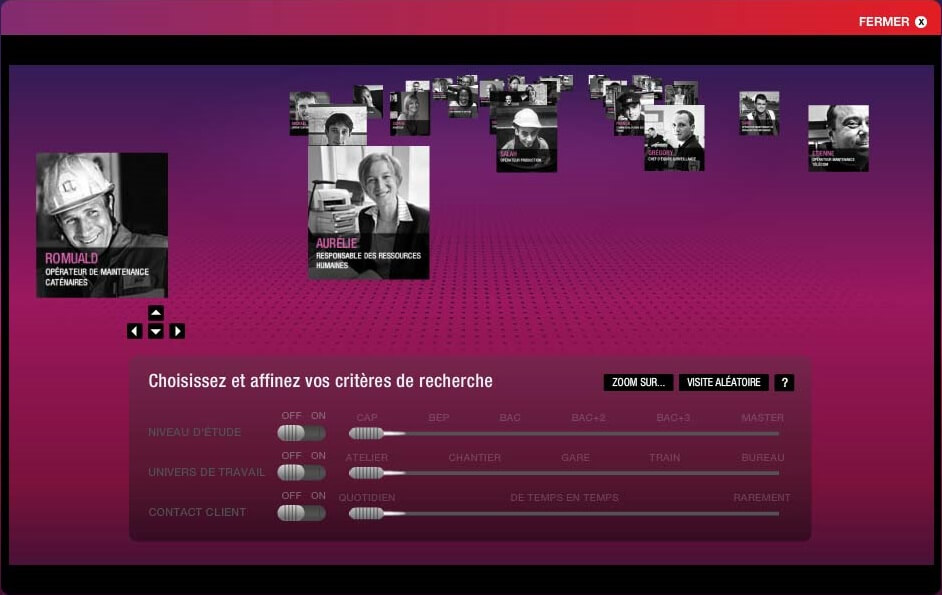 SNCF website - HR module, landing page